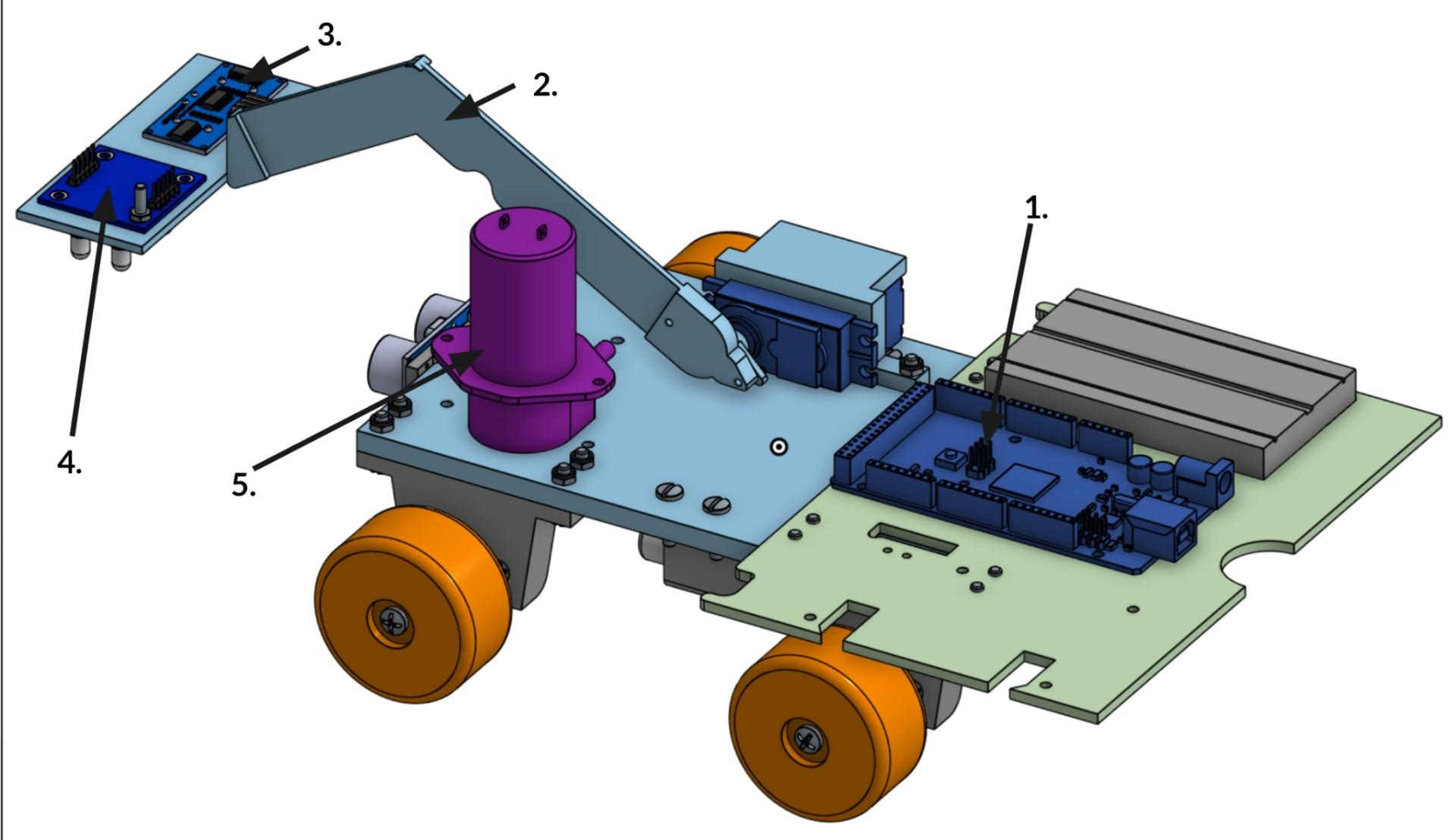 CAD assembly of the over-terrain vehicle and sensor arm